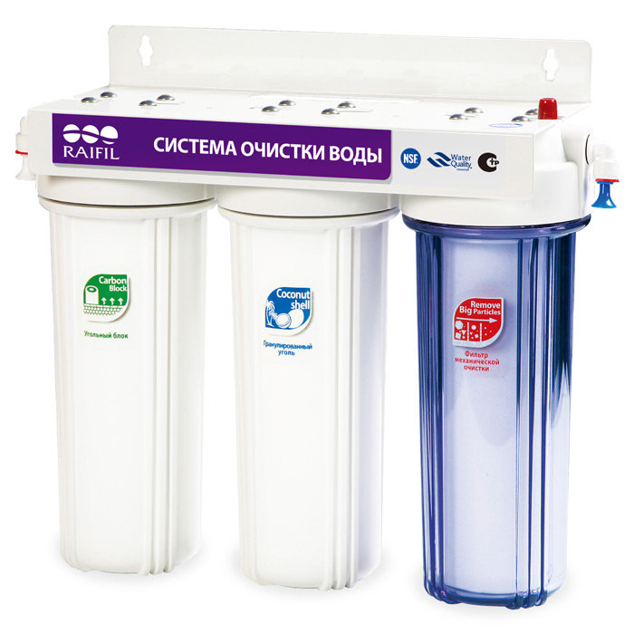 как выбрать фильтр для воды